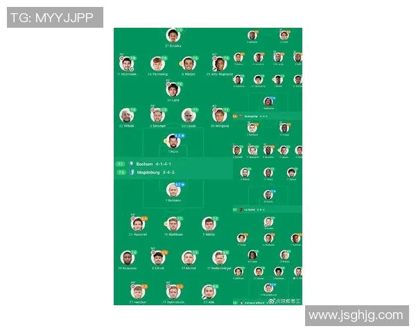 欧洲五大足球巨星排名揭晓 谁是足坛真正的王者 欧洲五大足球巨星排名揭晓 谁是足坛真正的王者