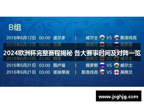 2024欧洲杯完整赛程揭秘 各大赛事时间及对阵一览