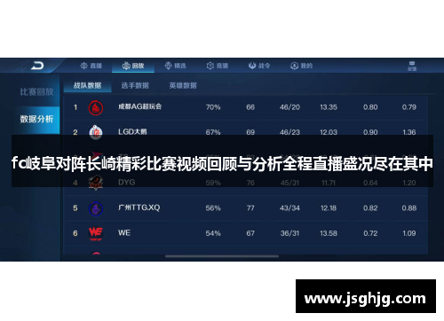 fc岐阜对阵长崎精彩比赛视频回顾与分析全程直播盛况尽在其中